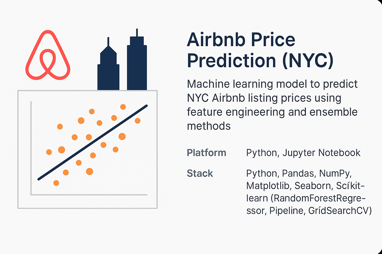 NYC Airbnb Price Prediction